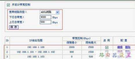 使用路由器如何限制各端口网速(路由器怎么设置端口限速)