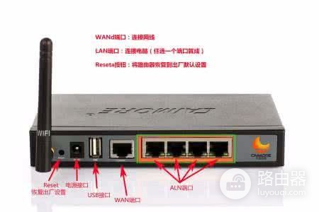 路由器的区别是什么(交换机和路由器在组网中有什么区别)