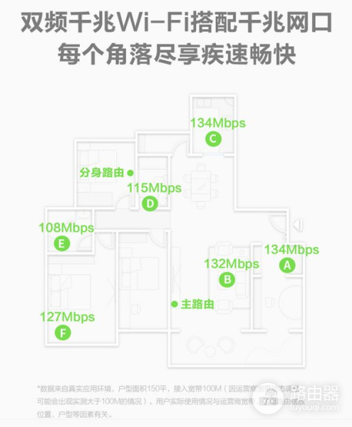 mesh路由器和普通路由器有什么区别(ap组网和mesh组网有什么区别)