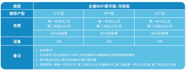 哪个牌子的wifi路由器好用(用什么路由器比较好)