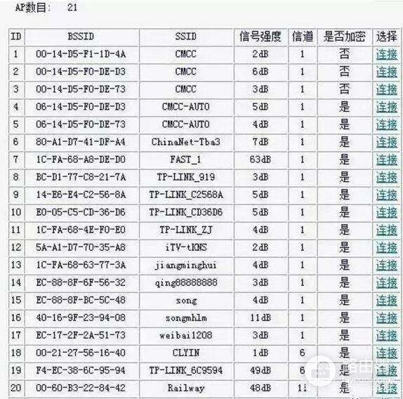 两个路由器怎么登陆(如何进入第二个路由器)