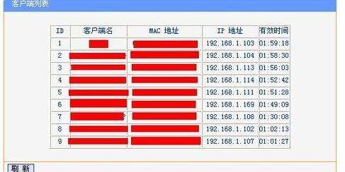 磊科路由器怎么调网速(怎么用路由器分配网速)