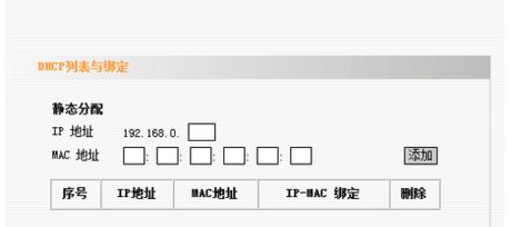 路由器ip地址没有怎么设置(wifi路由器找不到ip怎么办)