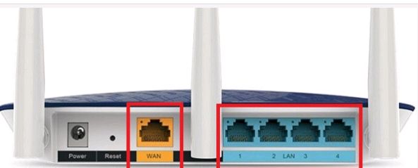 电信路由器WAN连接怎么插(电信网关怎么连接路由器)