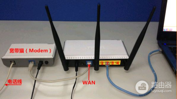 电信路由器WAN连接怎么插(电信网关怎么连接路由器)