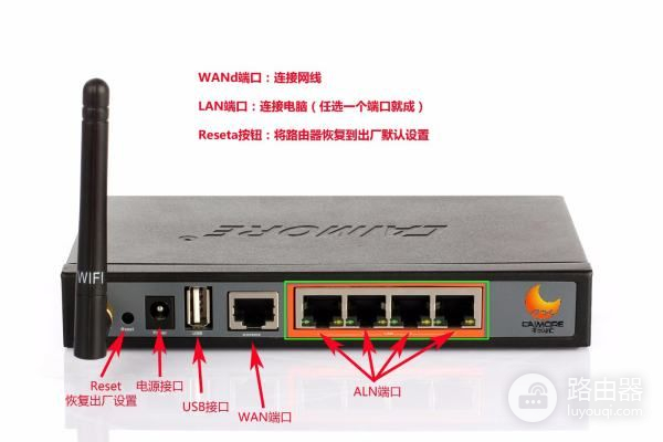 路由器怎么中继(如何使用中继路由器)