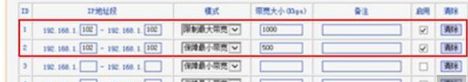 迅捷路由器怎么设置ip带宽控制(link无线路由器怎么设置ip宽带控制)