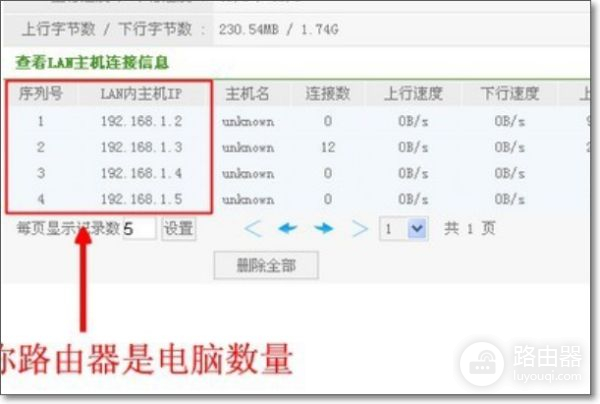 tenda怎么查看无线路由器的连接人数(怎样查看自己路由器连接了多少人)