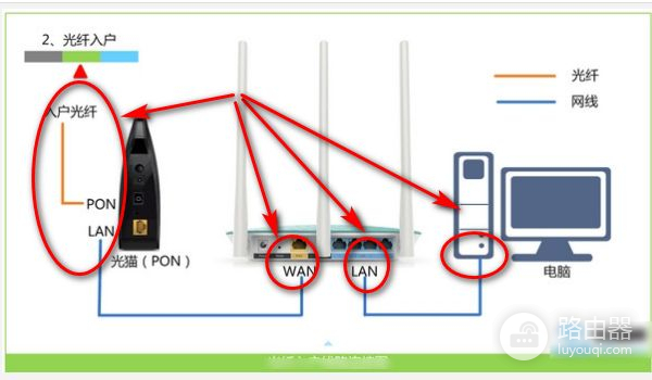 电脑路由器重置后wifi连接不上(路由器重置后不能连接wifi了)