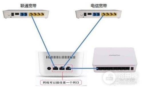 我想让这两台路由器互相访问该怎么做(两个路由器怎么能相互访问)