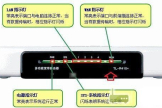 路由器灯一直闪如何解决(路由器灯一直闪怎么办)