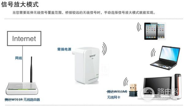 路由器远距离如何才能收到信号(怎么可以让路由器信号远点)