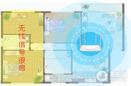 两个无线路由器如何进行桥接(2台路由器桥接如何设置)