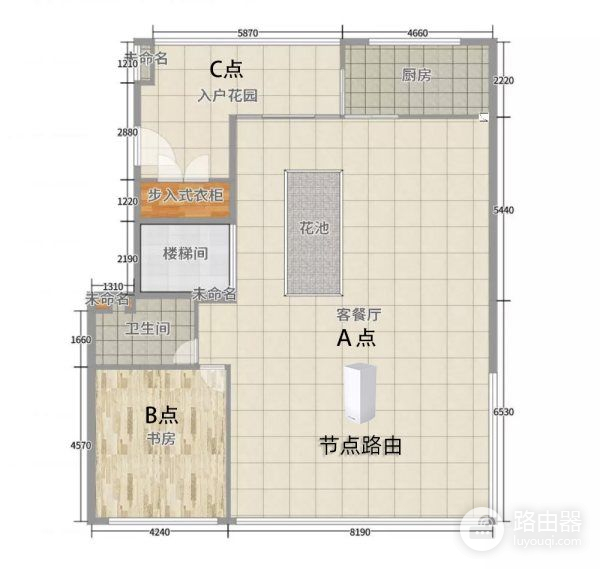 推荐一款路由器(怎么选Mesh路由组网)