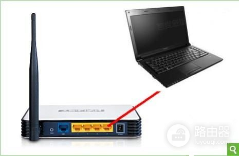 怎么联通两个不同网段的路由器(联通宽带怎么连接2个无线路由器)