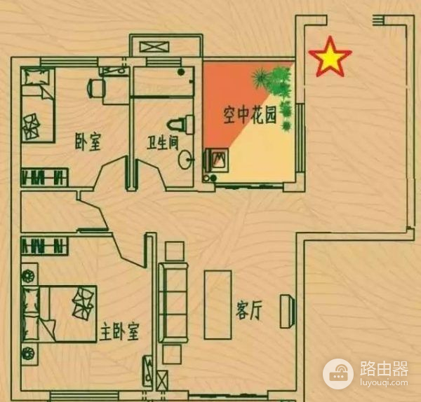 无线路由器如何放置信号才会最强(路由器怎么摆放信号才会好)