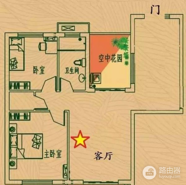 无线路由器如何放置信号才会最强(路由器怎么摆放信号才会好)