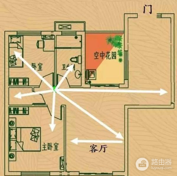 无线路由器如何放置信号才会最强(路由器怎么摆放信号才会好)