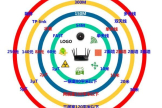 300M宽带如何选择路由器(100兆宽带怎么选路由器)