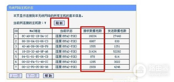 路由器怎么监控(如何做监控组网)