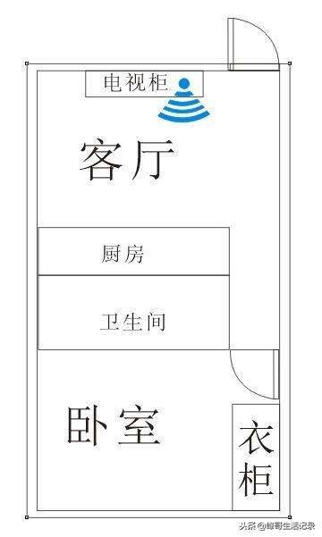 淘汰下来的路由器怎么处理(我需要更换路由器该怎样处理)