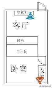 淘汰下来的路由器怎么处理(我需要更换路由器该怎样处理)