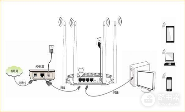 宽带怎么连接腾达无线路由器怎么设置(腾达无线路由器怎么设置宽带连接)