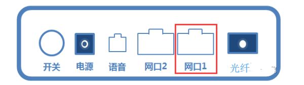 如何将路由器和猫连接起来(猫和路由器如何连接使用)