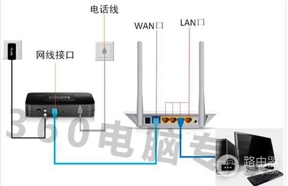 如何设置三个路由器连接(家里三个路由器怎么设置)