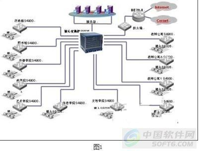 什么是链路状态路由算法(路由的原理算法)