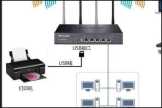 怎样安装路直接连接在路由器上的打印机(两个路由器打印机如何连接)
