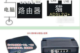 怎么把路由器和猫连在一起(如何将路由器和猫连接起来)