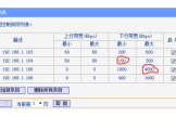 tplink路由器怎么限制上网(tp路由器怎么设置限制别人的网速)