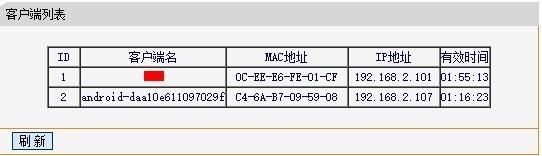 路由器怎么限制别人网速(如何用路由器限制某IP的网速)