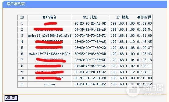 如果我查看路由器主机数(如何查看路由器的连接数量)