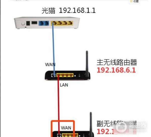 怎么把wifi引到二楼(怎样实现2个小型路由器的互联)