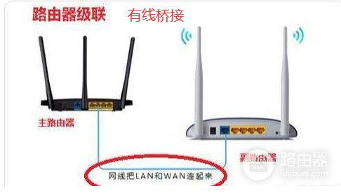 两个不同牌子的路由器怎么桥接(两个不同牌子的无线路由器怎么桥接)