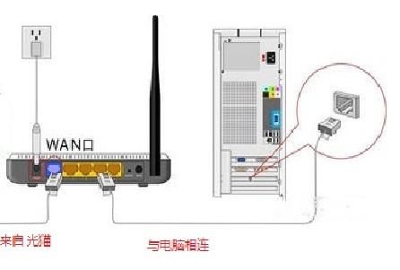 磊科NR236W路由器怎么设置宽带上网(光纤宽带怎么连接磊科路由器怎么设置)