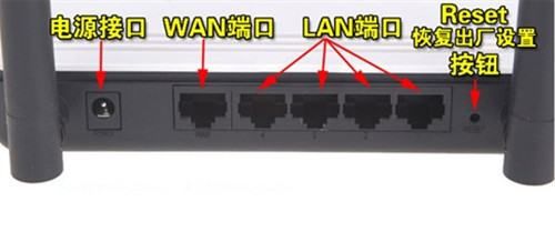 新的无线路由器怎么设置密码(新的路由器如何设置用户名及密码)