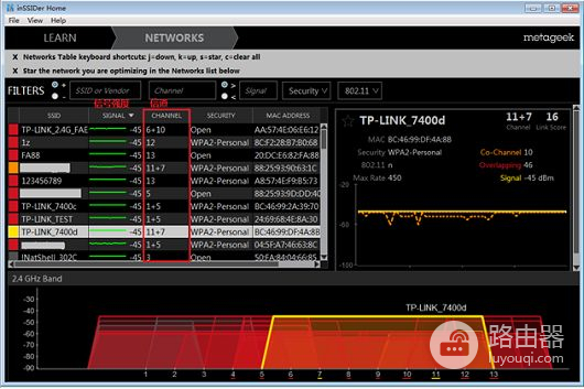 怎样设置家里路由器使用24g(5g路由器怎么设置24g)