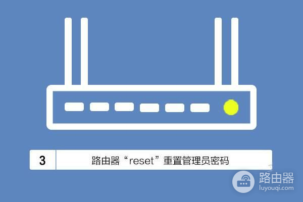 怎么通过网页登陆设置路由器(路由器网址怎么打开)