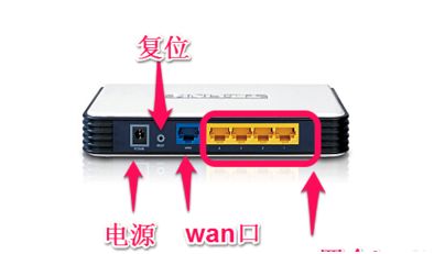 路由器后怎么再接一个路由器(路由器怎么插线)