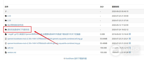 NAS部署指南 群晖篇六——NAS兼做路由器,虚拟机教程