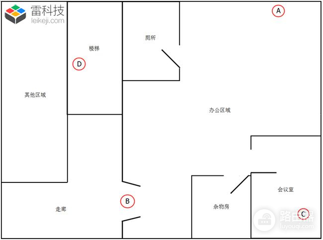 腾达AC15路由器评测：性能、功能两者兼得，性价比还很高