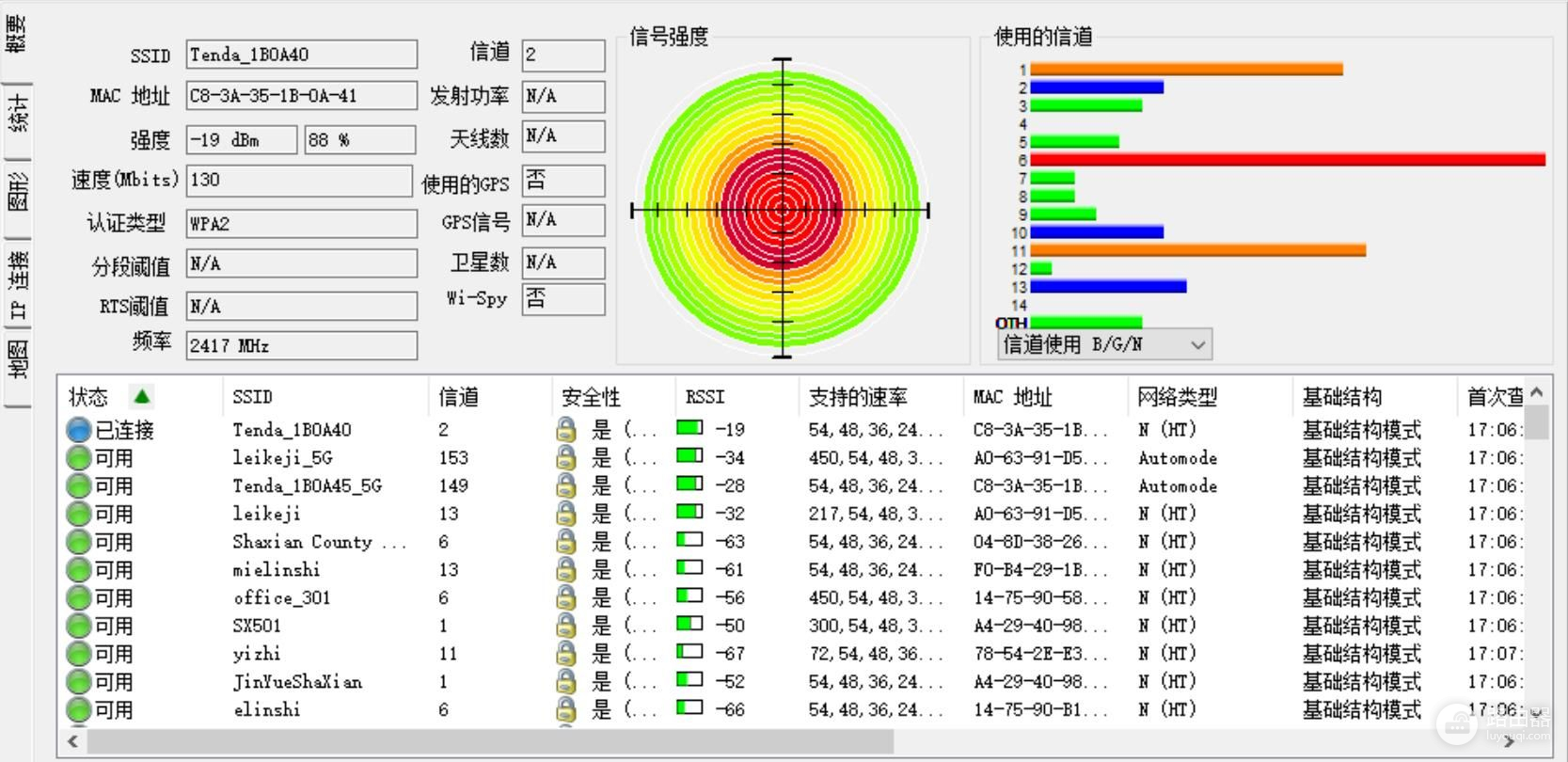 腾达AC15路由器评测：性能、功能两者兼得，性价比还很高