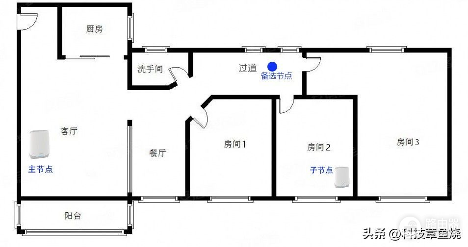 轻松创建全屋覆盖MESH网络，网件RBK762路由器丝滑网络体验