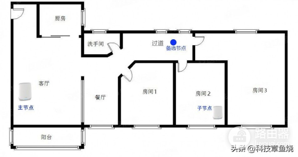 轻松创建全屋覆盖MESH网络,网件RBK762路由器丝滑网络体验