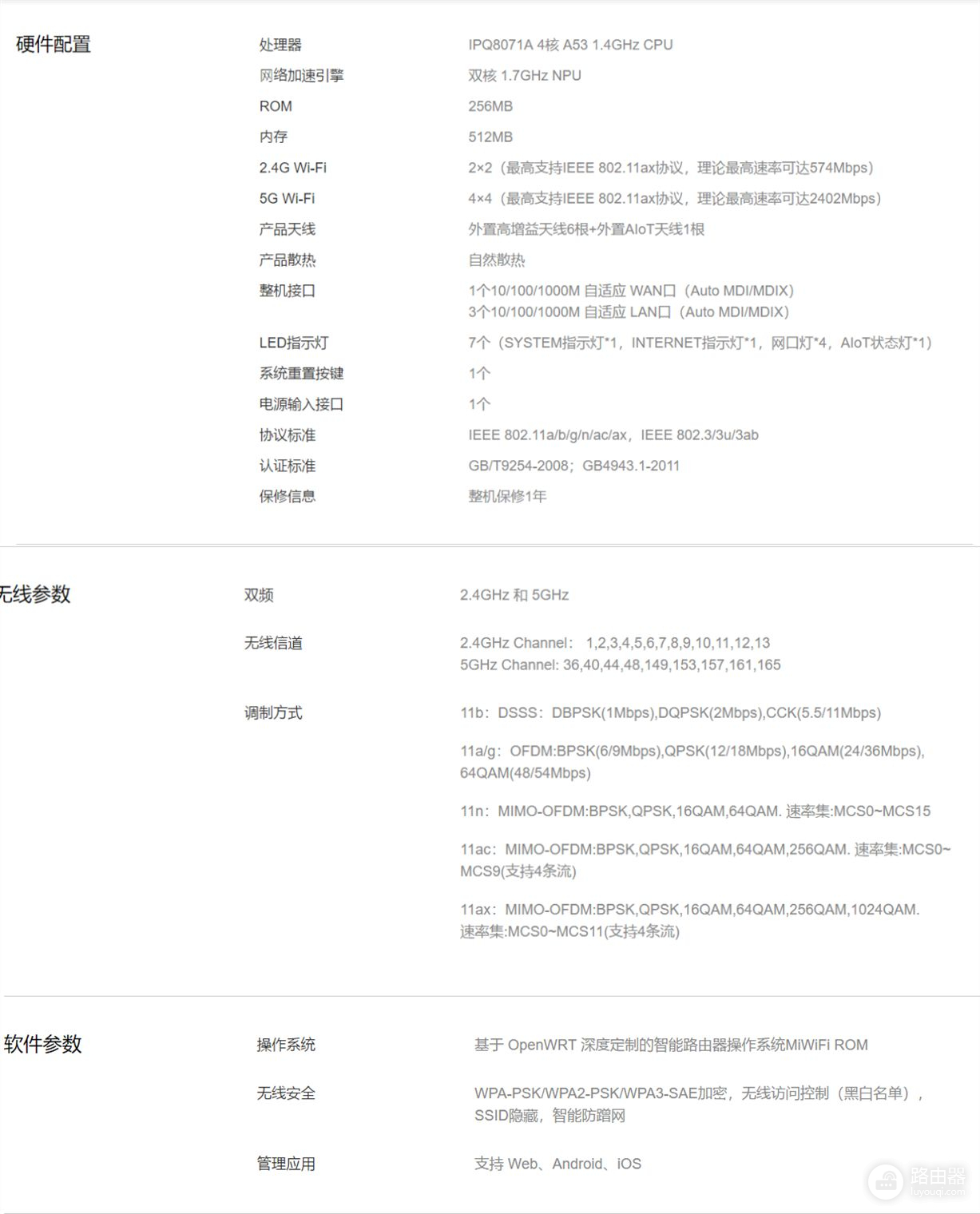 飞驰人生 飞驰网速—小米AX3600路由器鸡蛋里挑骨头测评