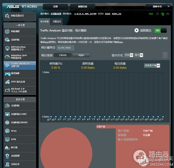 光猫更换指南+无线路由器选择参考