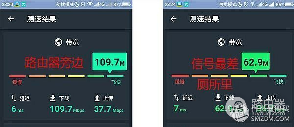 光猫更换指南+无线路由器选择参考